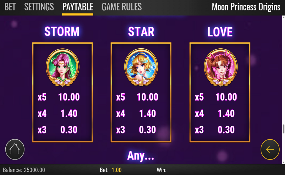 moon princess origins heart paytable 2