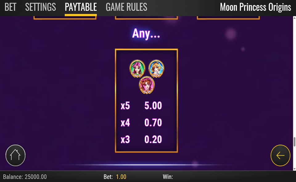 moon princess origins heart paytable 3