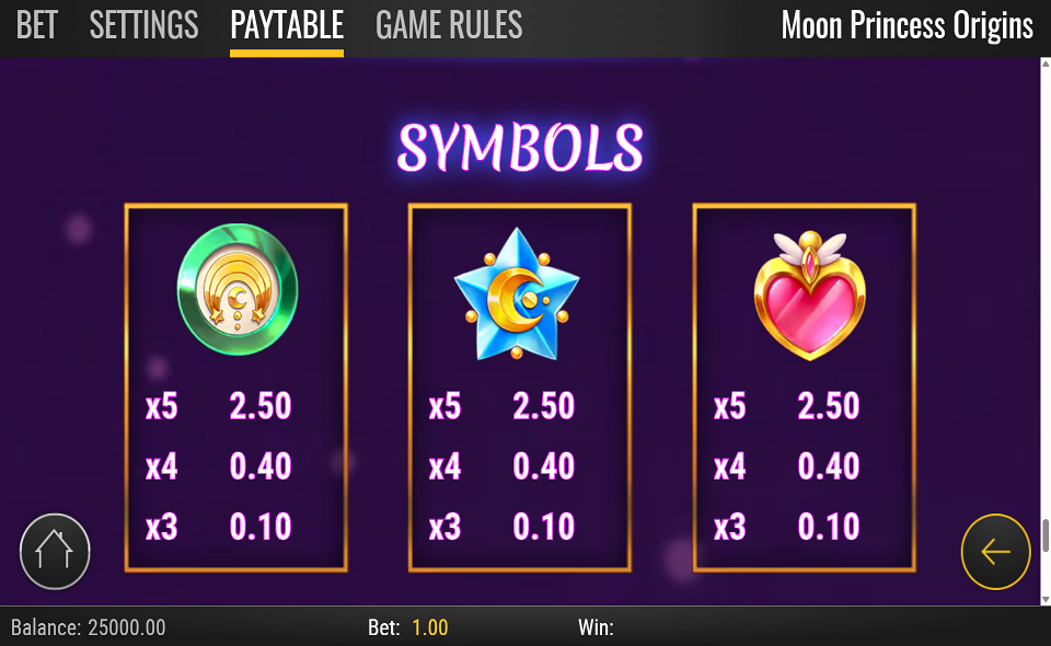 moon princess origins heart paytable 4