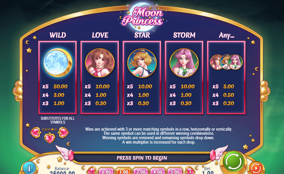 moon princess paytable 1