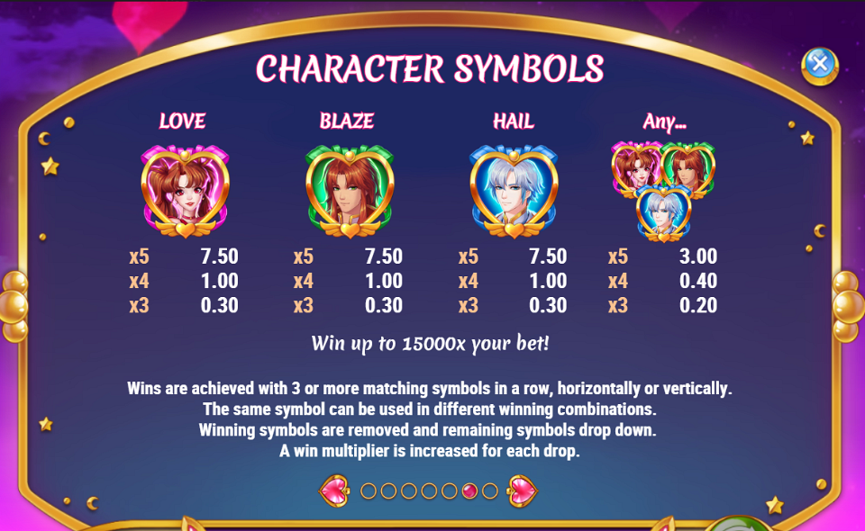 moon princess power of love paytable 2
