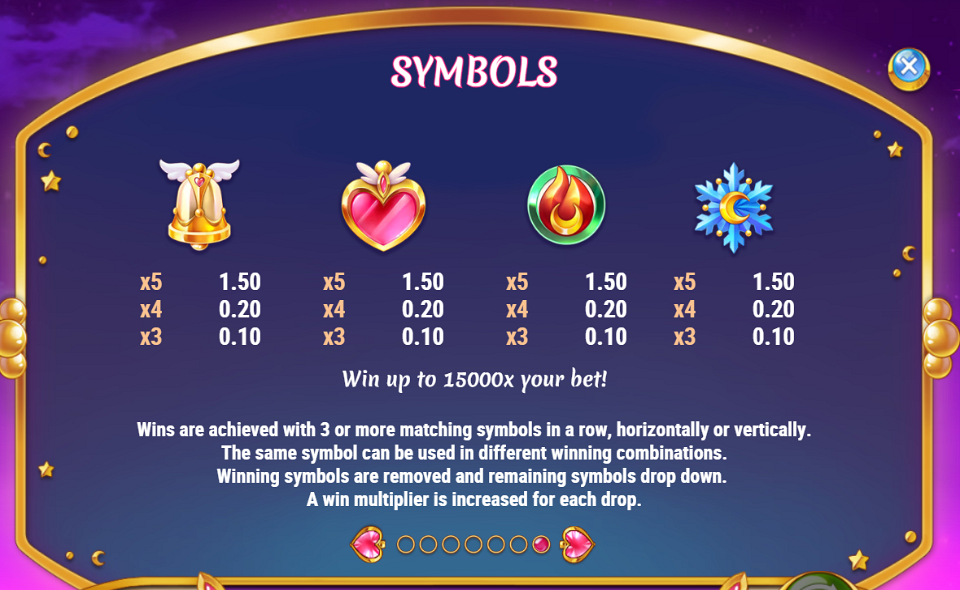 moon princess power of love paytable 3