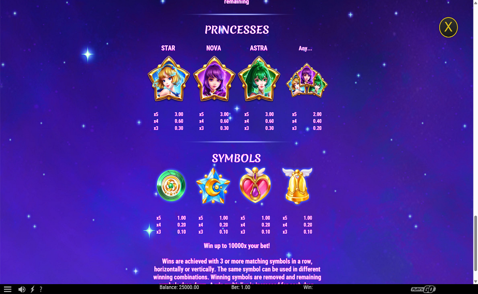 moon princess stargazing paytable 2