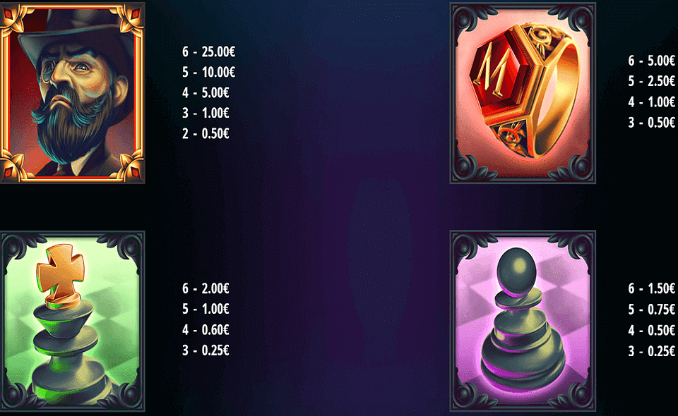 moriarty megaways paytable 1