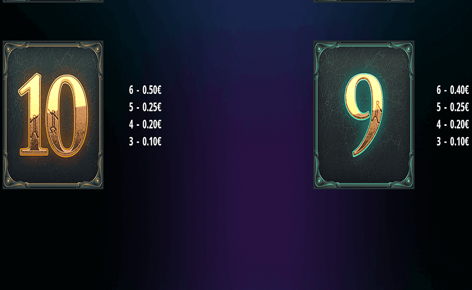 moriarty megaways paytable 3