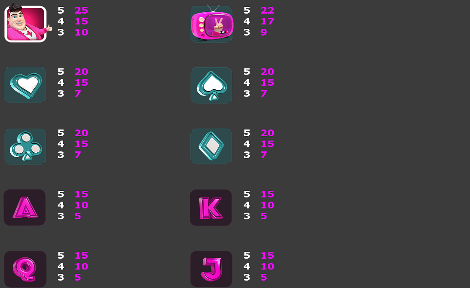 mr first fast token show paytable