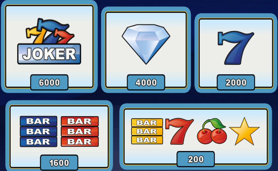 multi seven paytable