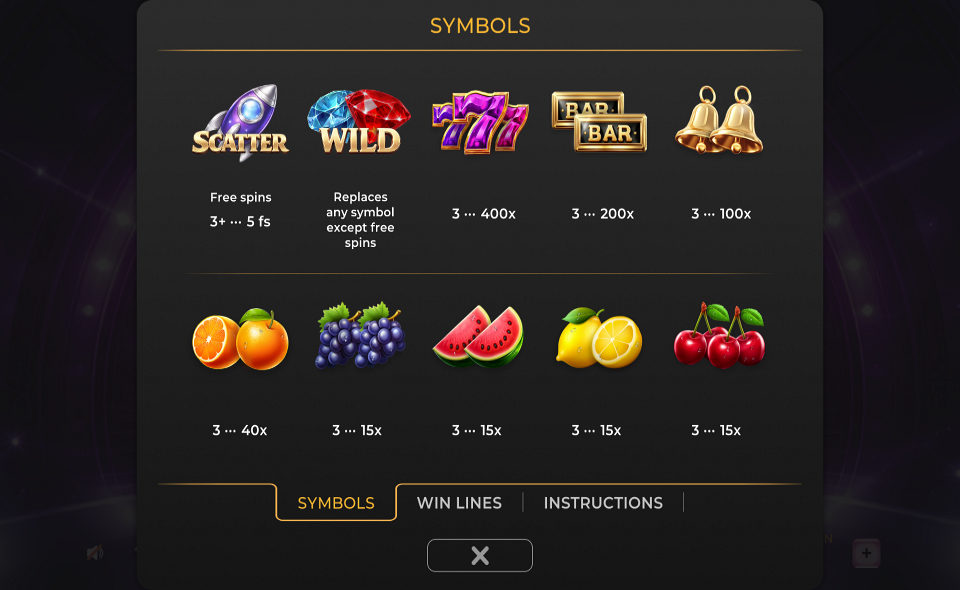 multi wilds paytable