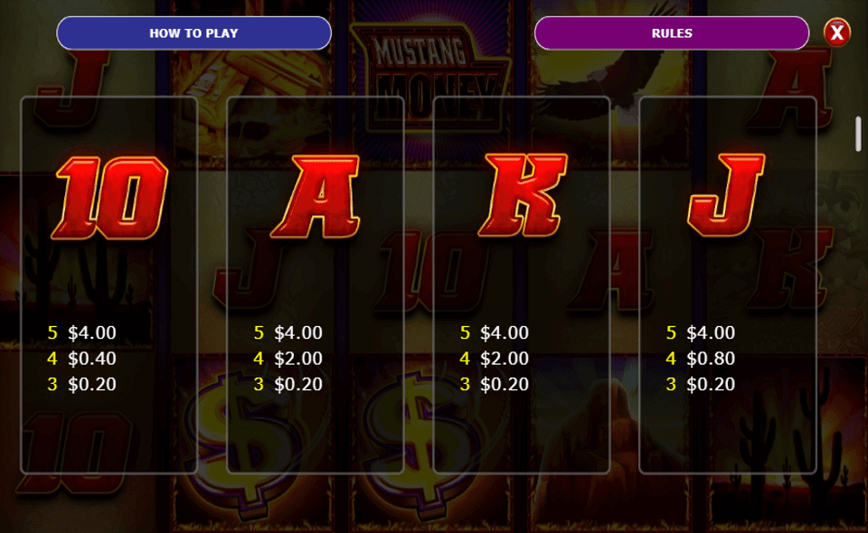 mustang money rr paytable3