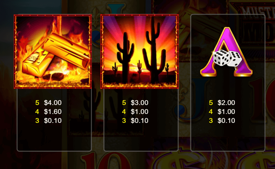 mustang money super paytable 3