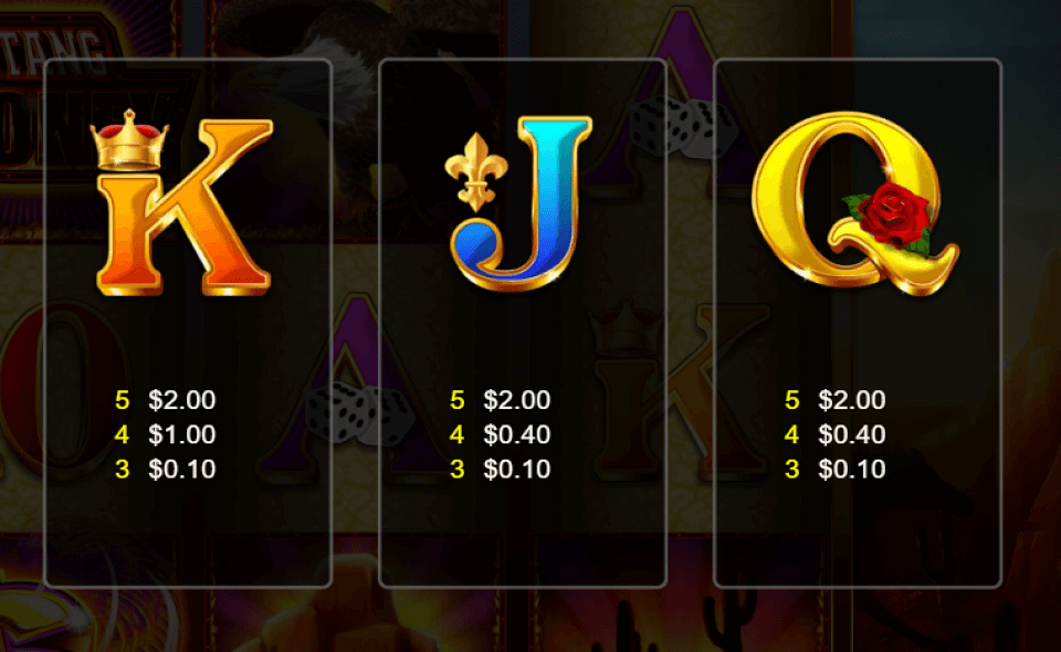 mustang money super paytable 4