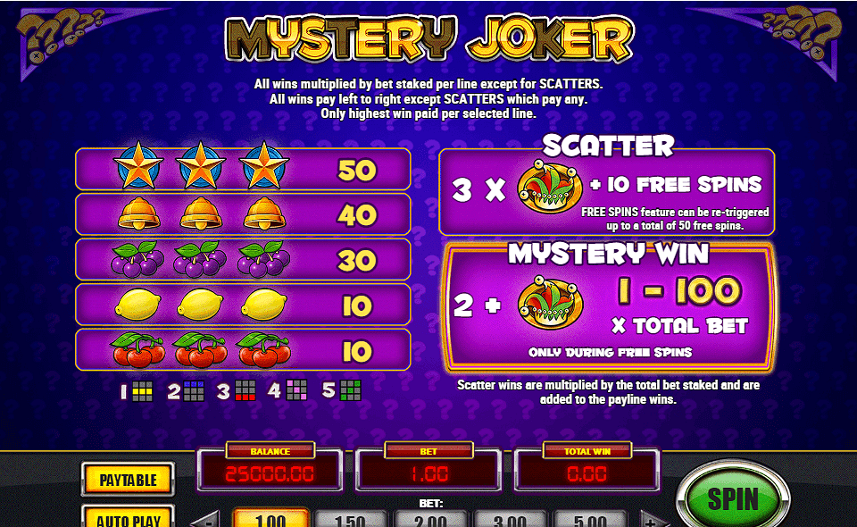 mystery joker paytable