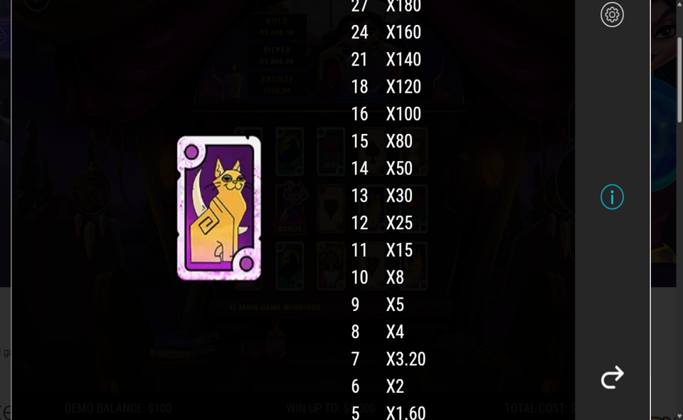 mystery fortune paytable 2