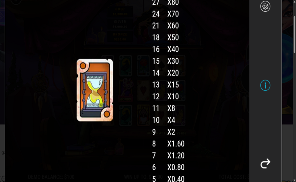 mystery fortune paytable 5