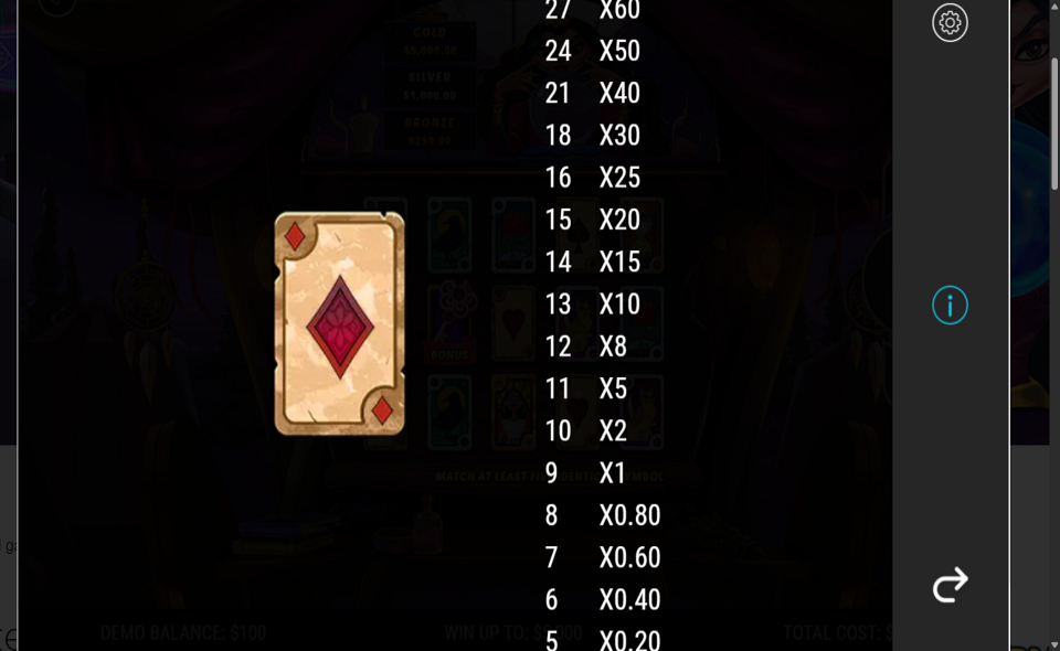 mystery fortune paytable 7