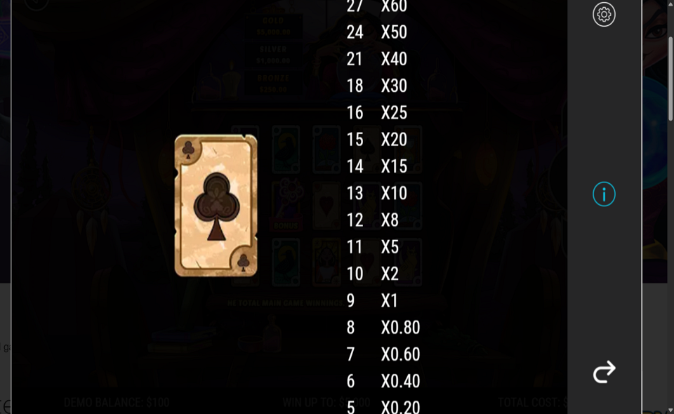 mystery fortune paytable 9