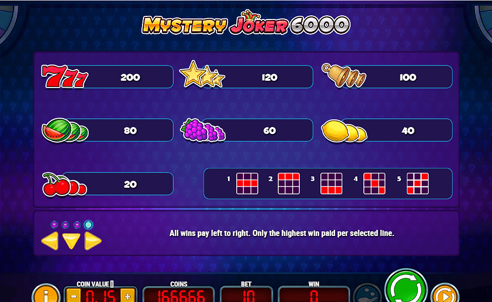 mystery joker 6000 paytable