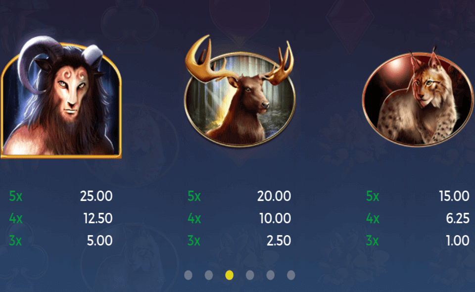 mystic force paytable