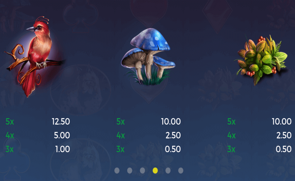 mystic force paytable2