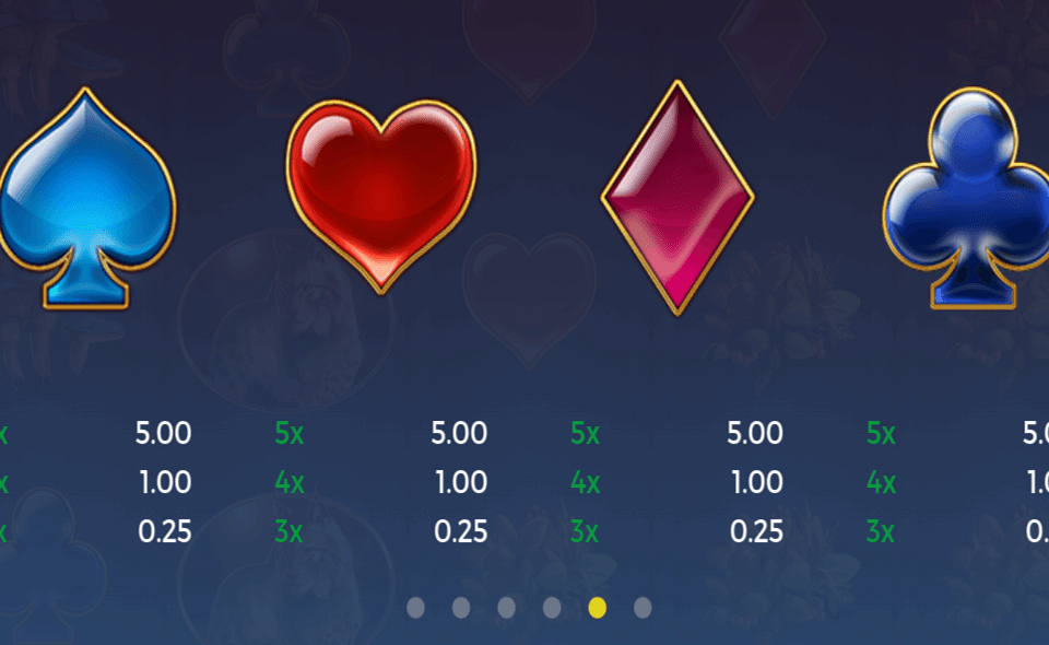 mystic force paytable3