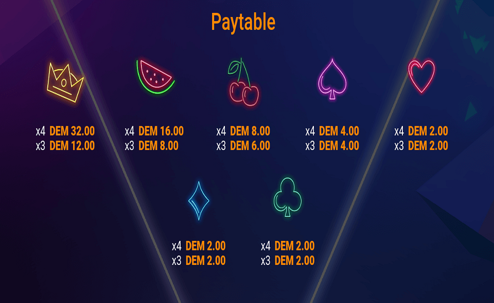 neon light fruits paytable