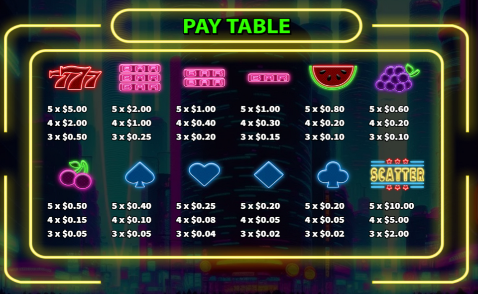 neon party paytable 1