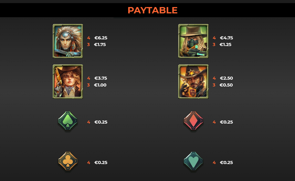 neon west paytable 1