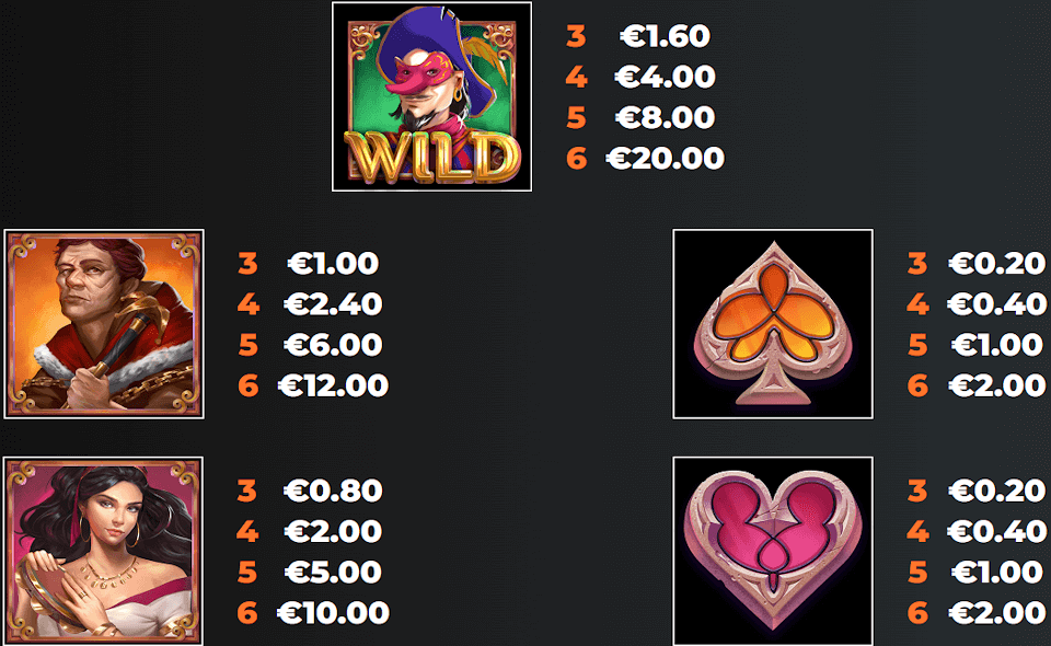 notre dame tales gigablox paytable 1