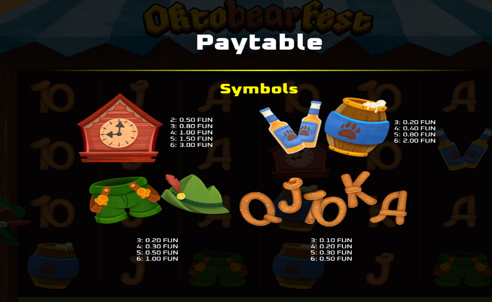 oktobearfest paytable
