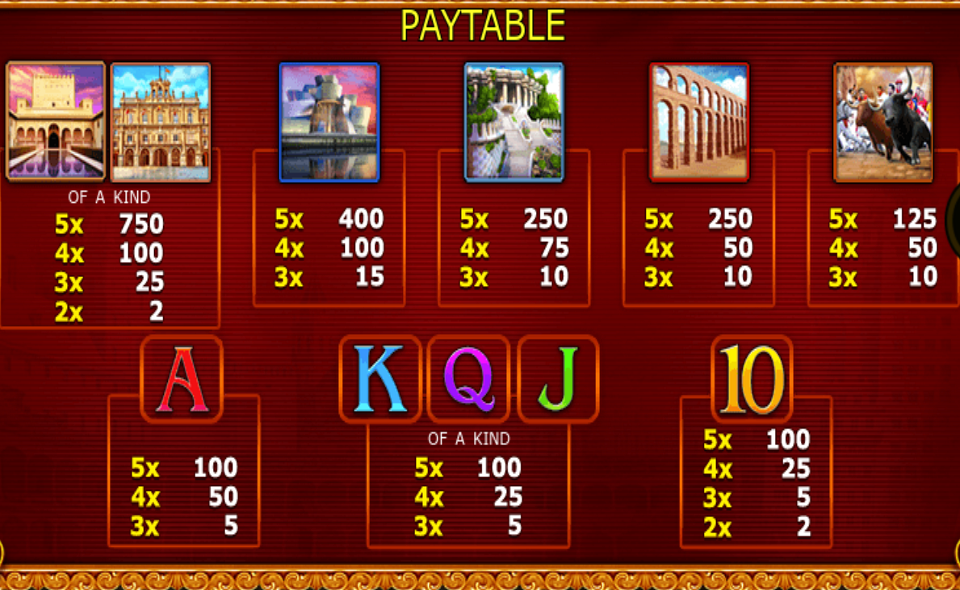 ole espana paytable 1