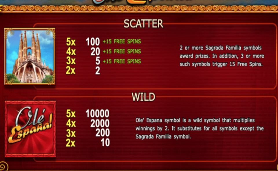 ole espana paytable 2