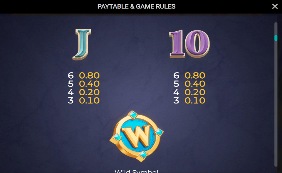 olympus 7s dream drop paytable 3