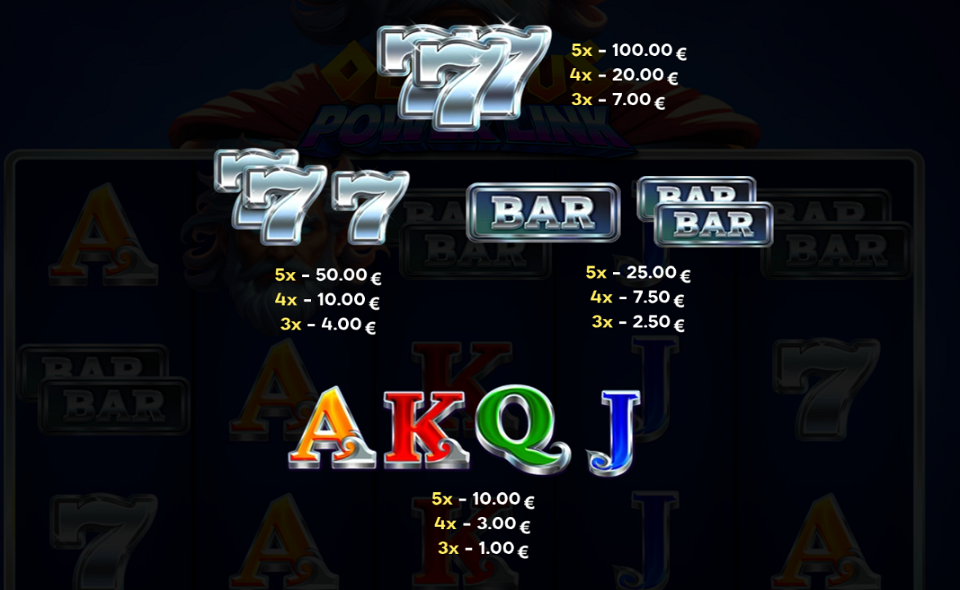 olympus power link running wins paytable 1