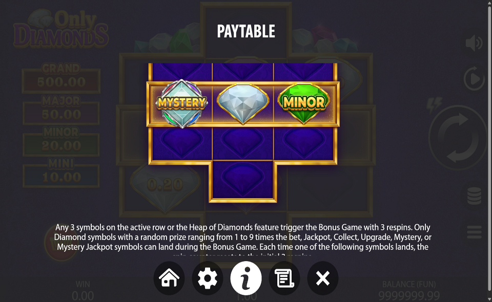only diamonds paytable 1