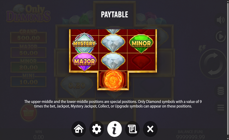 only diamonds paytable 2