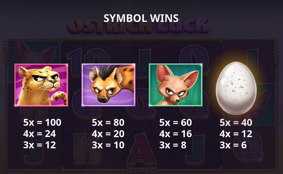 ostrich luck paytable 1