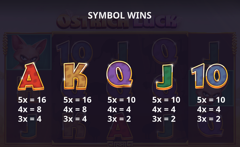 ostrich luck paytable 2