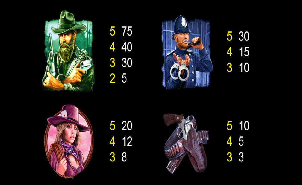 outlaw waysfecta paytable2