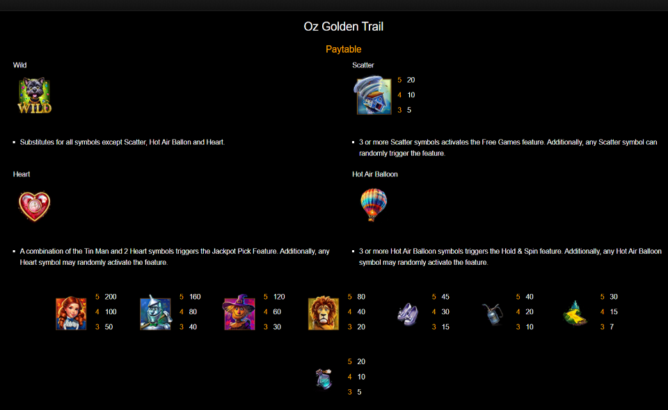 oz golden trail paytable 1