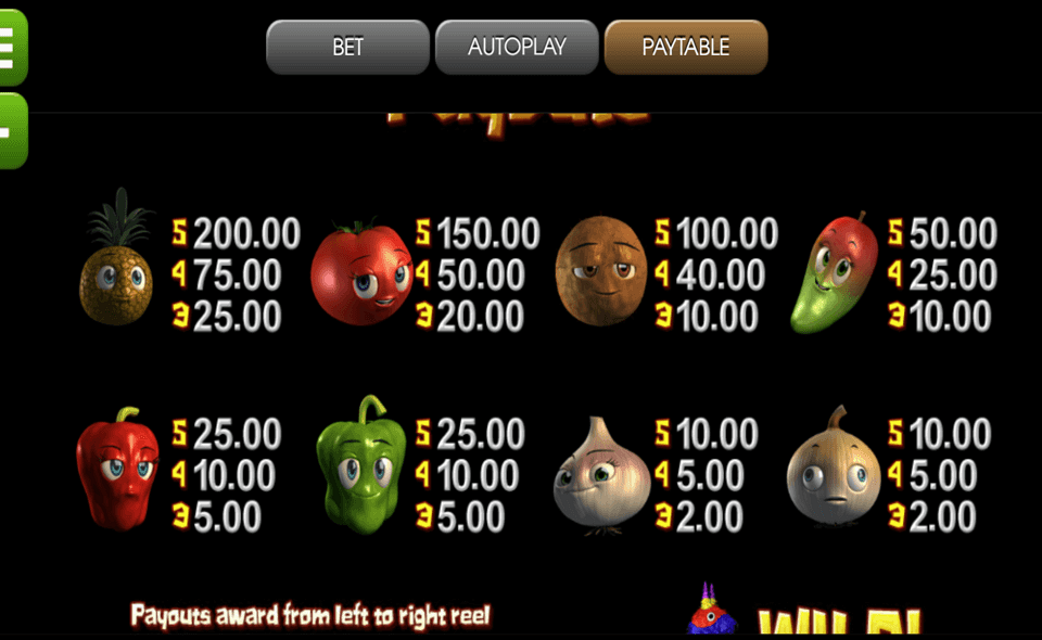 paco and the popping peppers 1