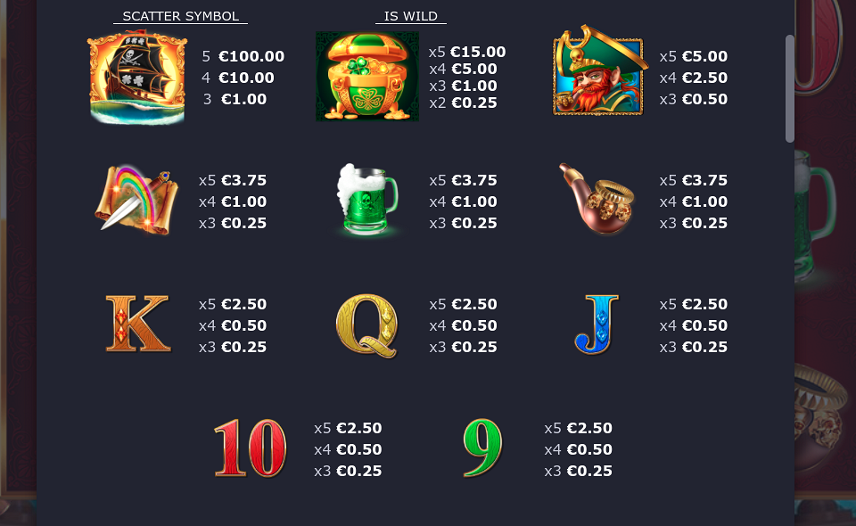 paddy o plunder paytable