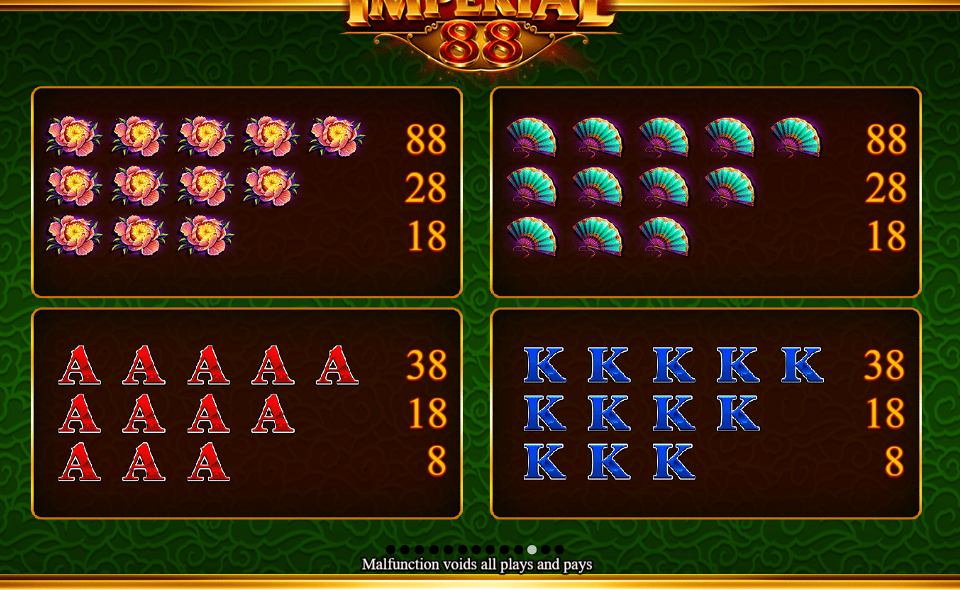 peacock beauty paytable 2