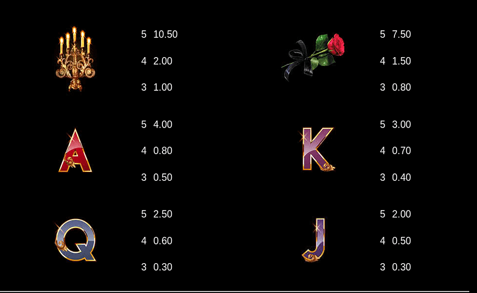 phantom of the opera link and win paytable2
