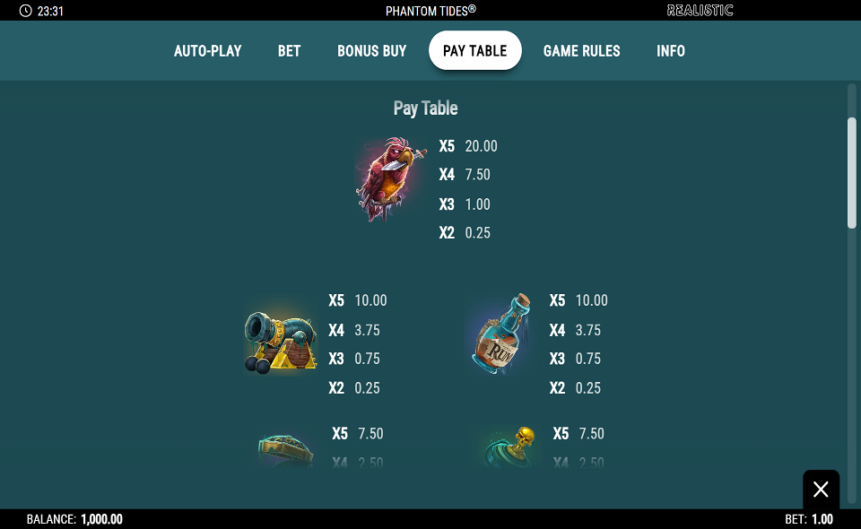 phantom tides paytable 1