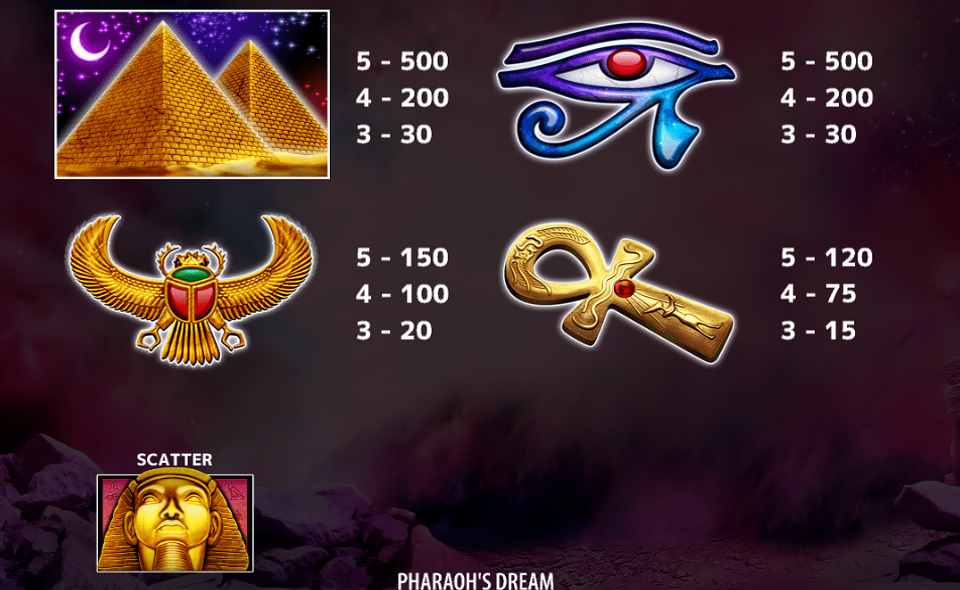pharaohs dream paytable 1