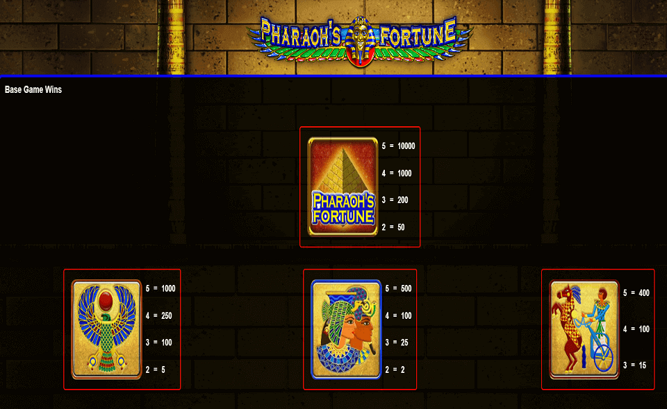 pharaohs fortune paytable