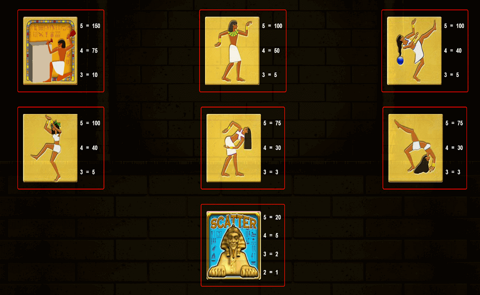 pharaohs fortune paytable4