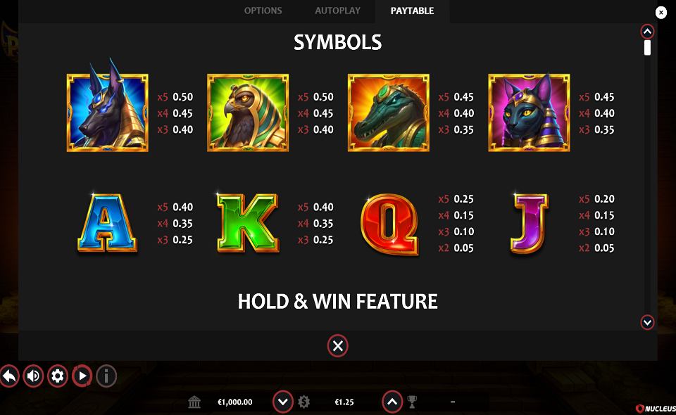 pharaohs vault hold and win paytable