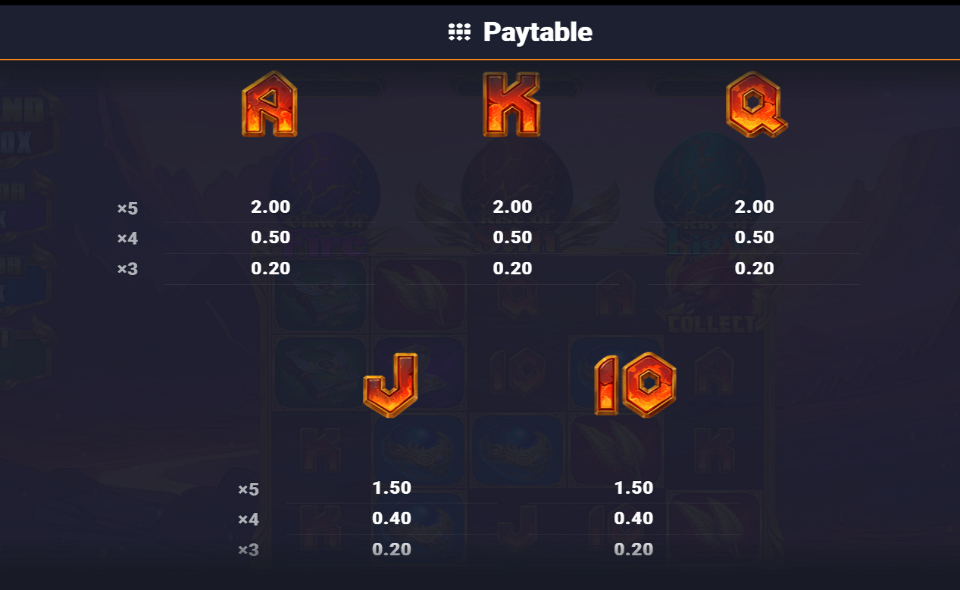 phoenix infernal win paytable 3