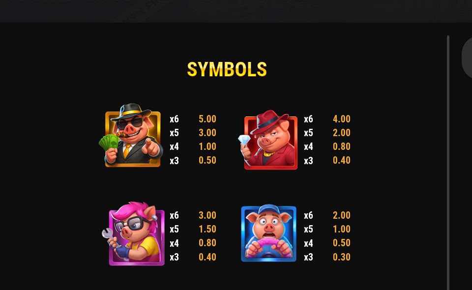 piggy heist 2 paytable 1